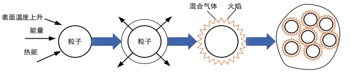 31ce87f370e7a55c81439459288cb571.png