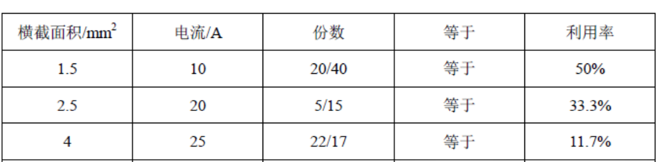 62ddf75396cfbd13009752155cf7c01.png